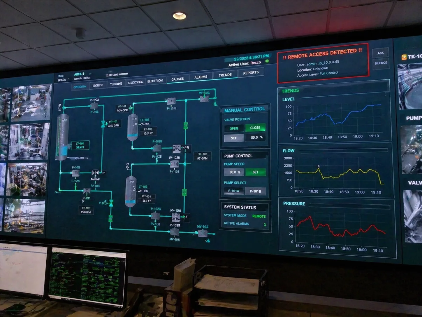 「REMOTE ACCESS DETECTED」の警告を表示する SCADA 画面のある工場の制御室——ポンプとバルブの制御が侵害されている